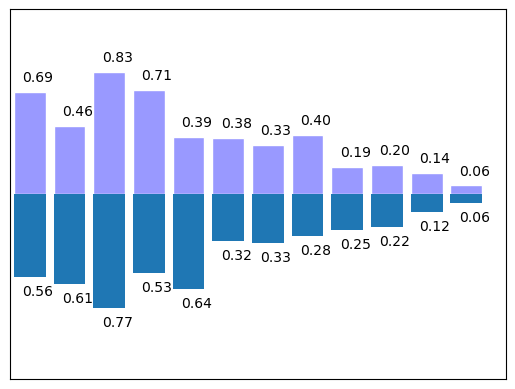 output_17_0-20250819145454-ajp7ond.png output_17_0-20250819145454-ajp7ond.png