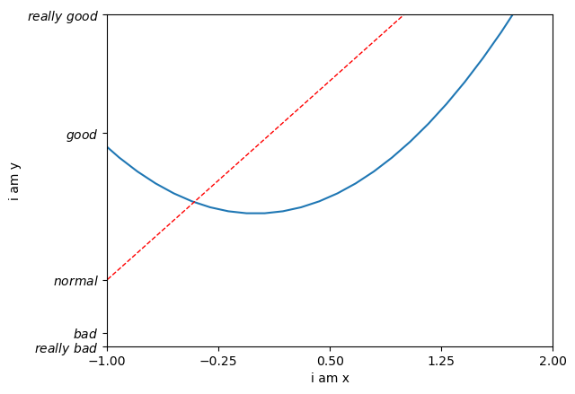 output_5_1-20250819145454-267h9so.png output_5_1-20250819145454-267h9so.png