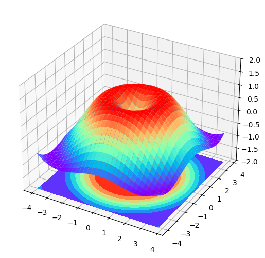 output_23_0-20250819145454-qqnkh7p.png output_23_0-20250819145454-qqnkh7p.png