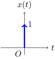 signalsys4.png