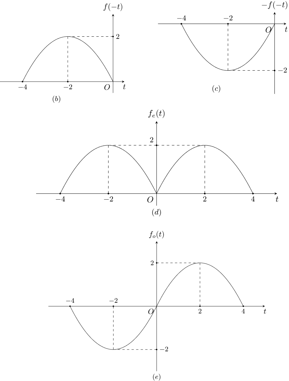 544511215.png