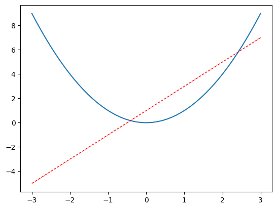 output_3_0-20250819145454-ybvjj73.png output_3_0-20250819145454-ybvjj73.png