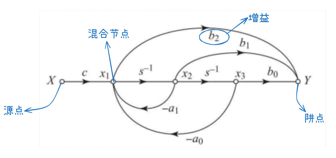 7830512021.png